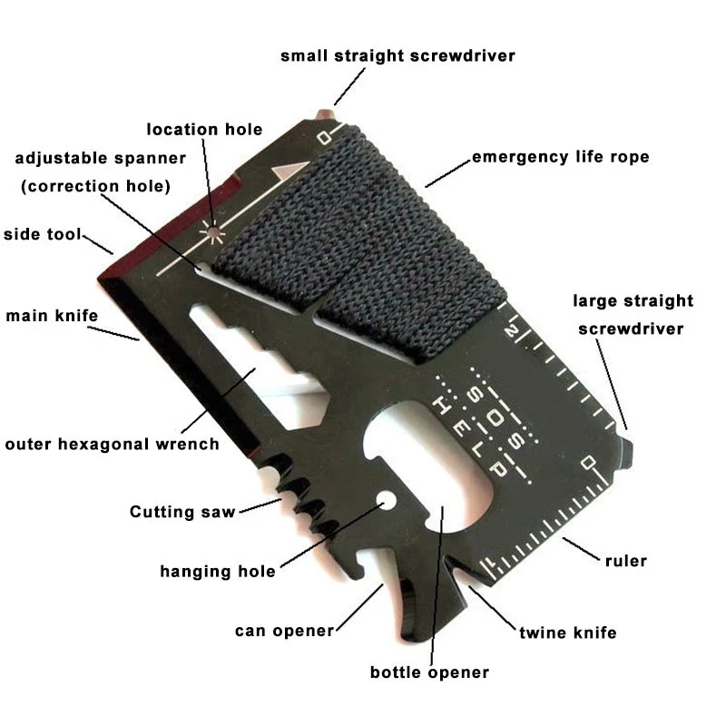 Multitool Credit Card - EDC кредитная карта Многофункциональный карманный охотничий
