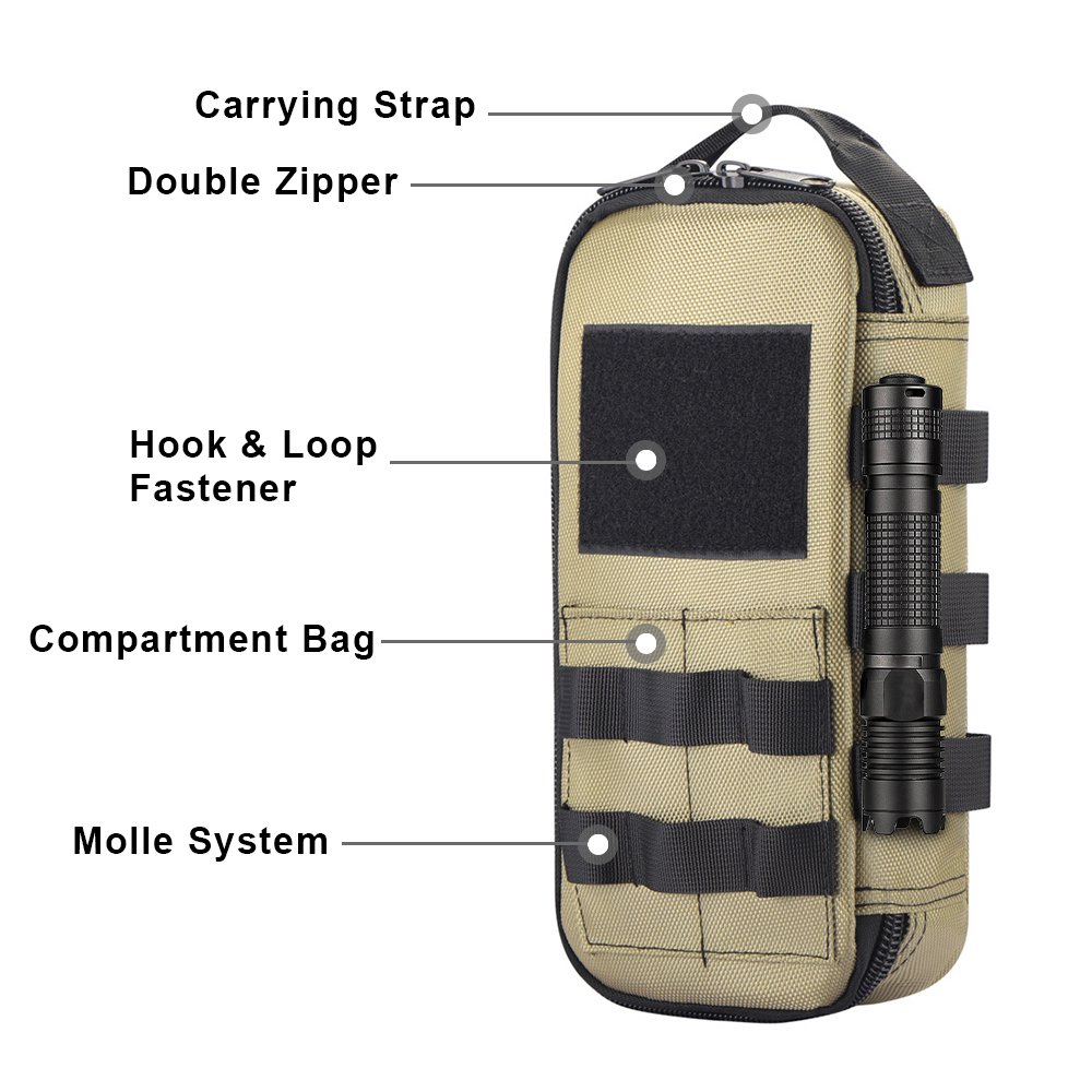 Тактическая универсальная сумк – обзор и цена Edc Carry Pocket