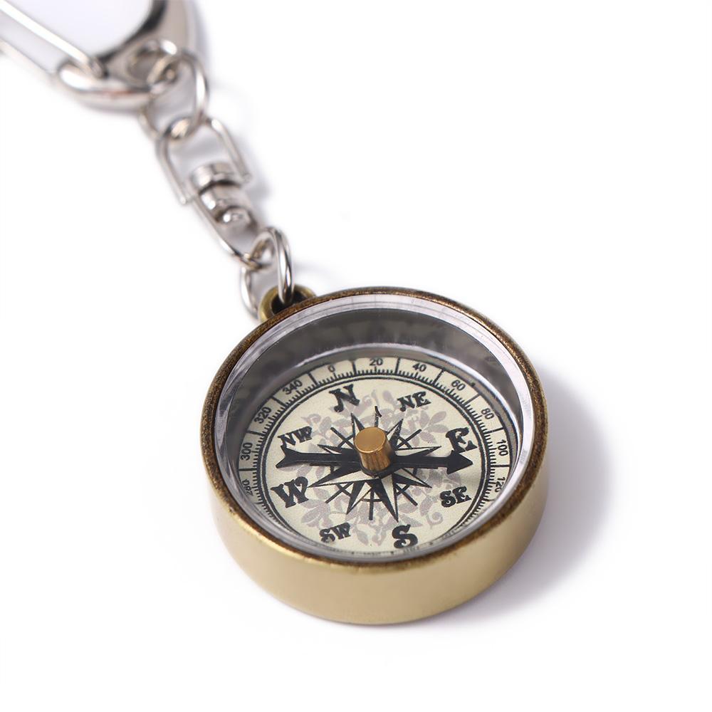 Оборудование для скалолазания, – обзор и цена Compass Keychain Mini